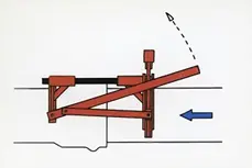 Startposisjon ved montering